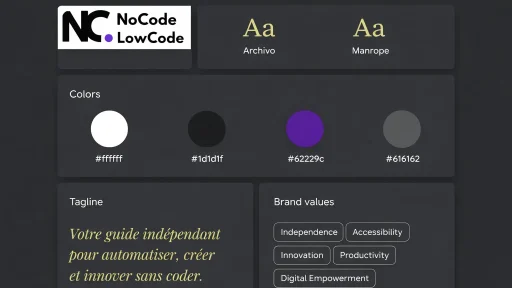 Illustration minimaliste du concept Google Pomelli 2026, style NoCode LowCode, palette noire, blanche et violette.