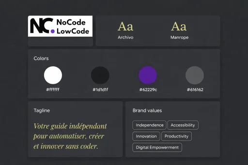 Illustration minimaliste du concept Google Pomelli 2026, style NoCode LowCode, palette noire, blanche et violette.