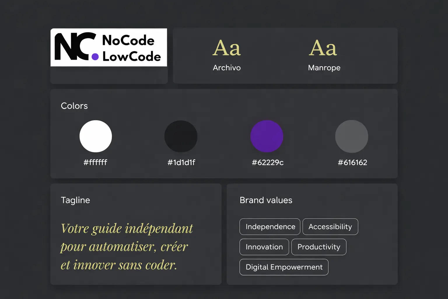 Illustration minimaliste du concept Google Pomelli 2026, style NoCode LowCode, palette noire, blanche et violette.